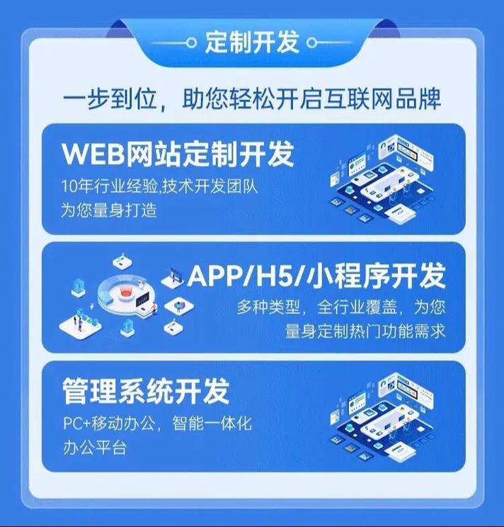 鄭州軟件開發公司 全行業定制解決方案，專業提供App與小程序開發服務